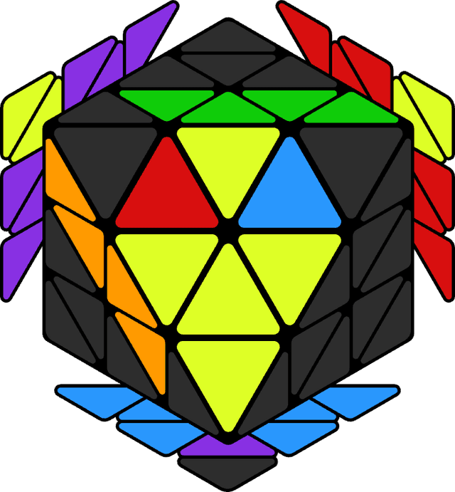 B2